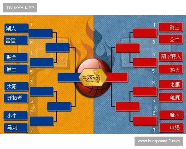 # NBA季后赛对阵出炉,职场“淘汰赛”如何逆袭? # NBA季后赛对阵出炉,职场“淘汰赛”如何逆袭?